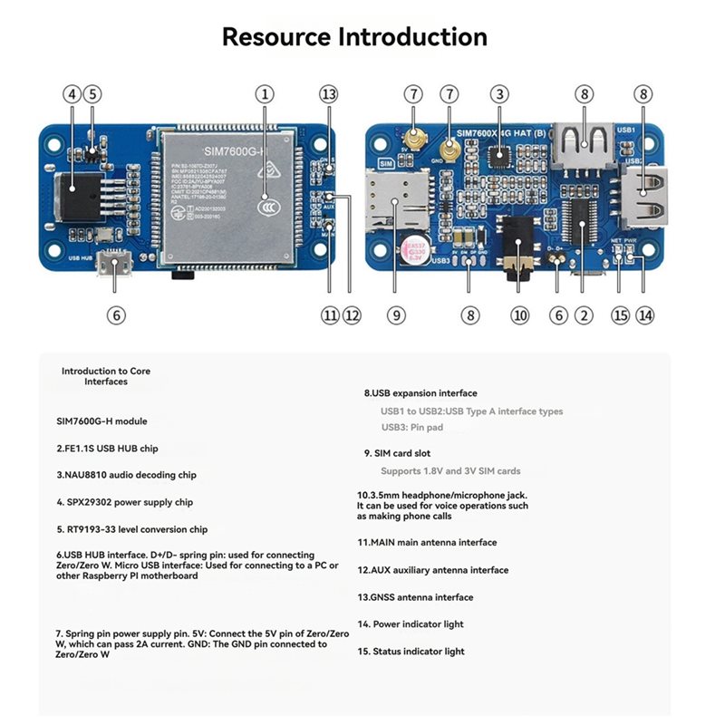 Pi Zero W Board - T23C For Raspberry Pi 4G Expansion