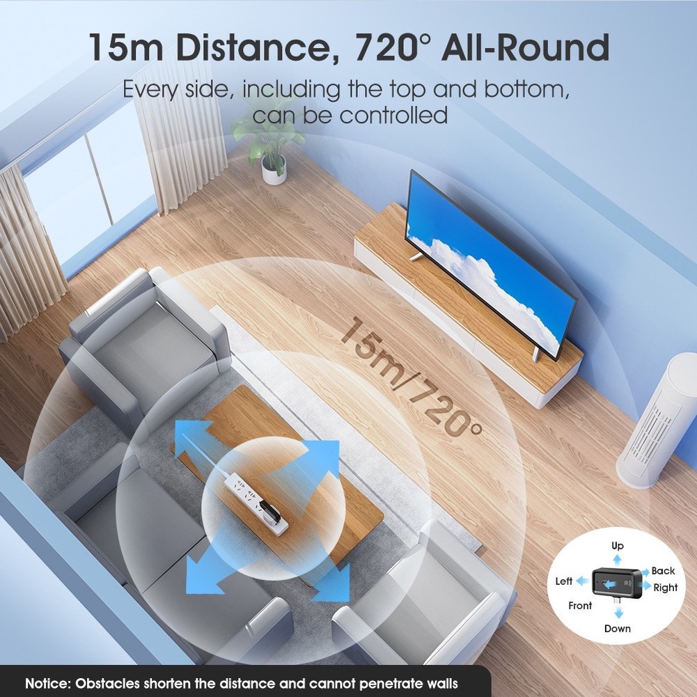 for Home Automation Hub Smart  - Diy Home Automation Hub recension och pris