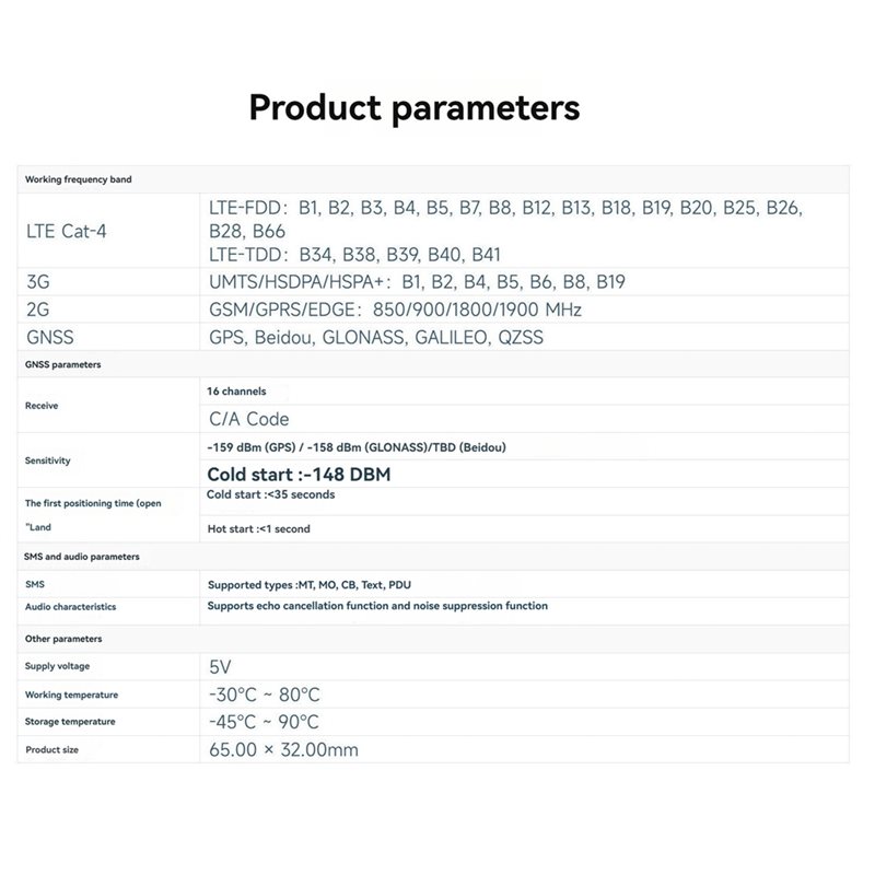 T23C For Raspberry Pi 4G Expan - Pi Zero W Board recension och pris